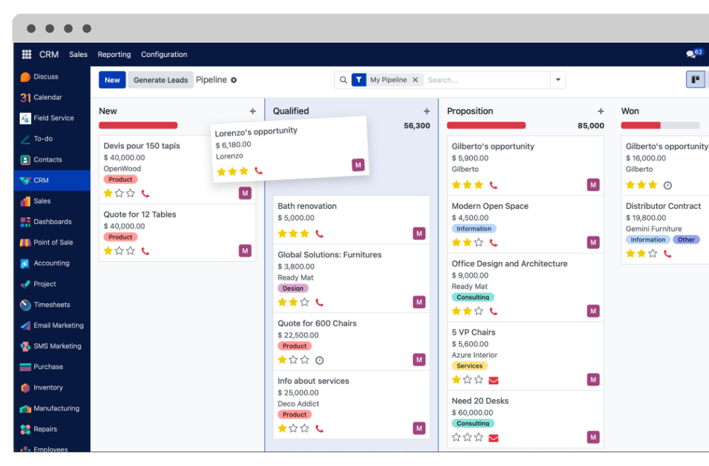 Visual Pipeline
