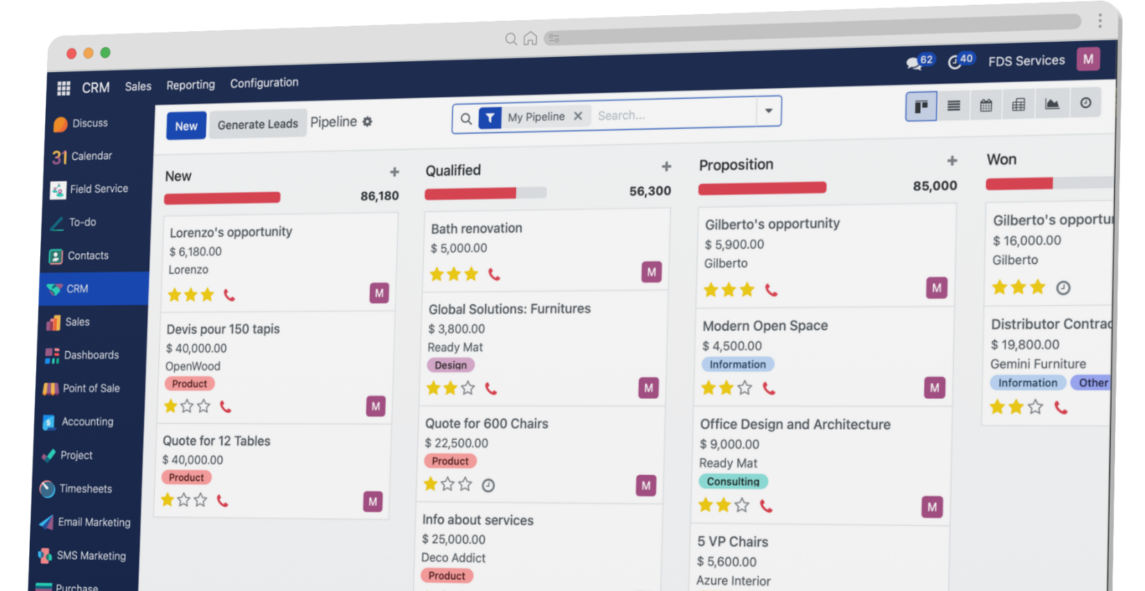 CRM Dashboard